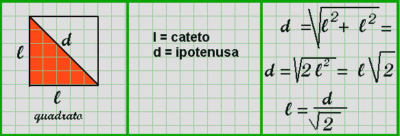 Applicazioni Del Teorema Di Pitagora